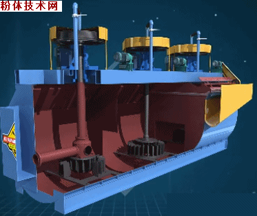 浮選機