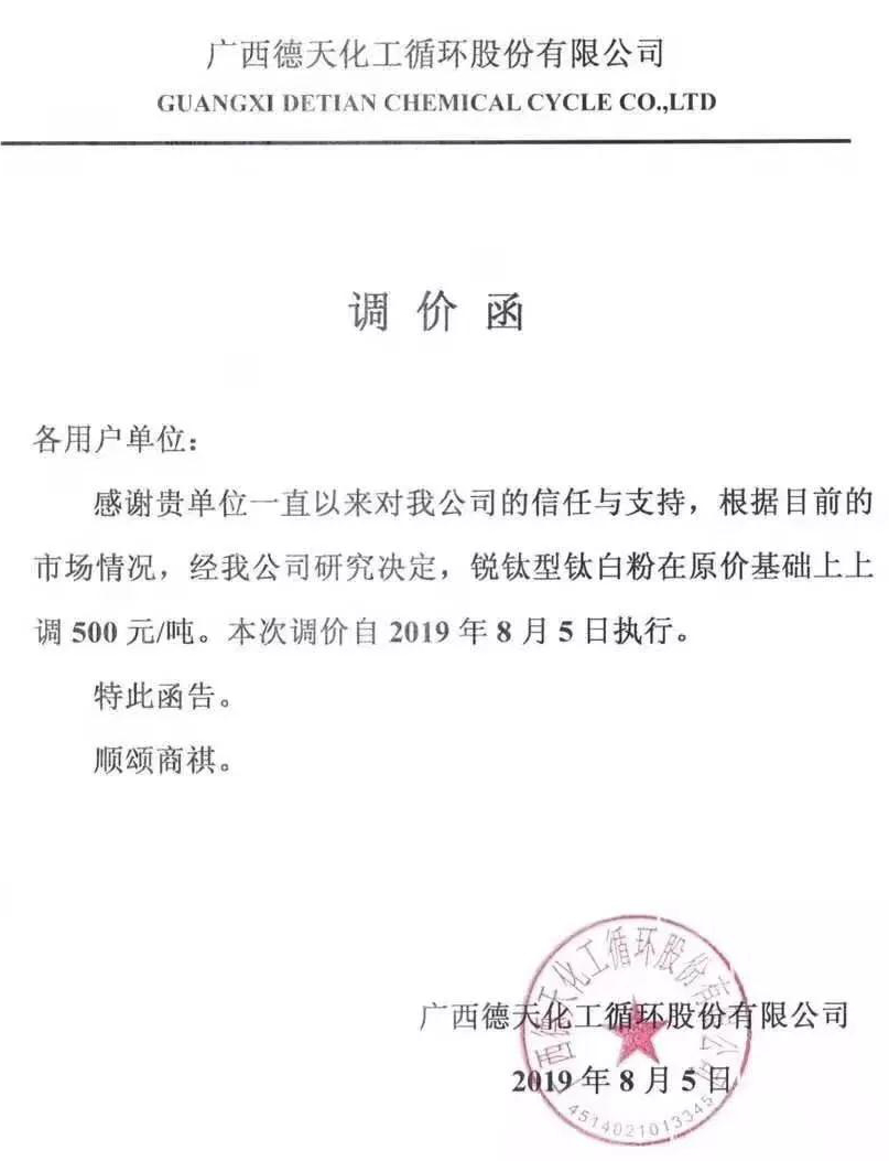 十多家企業(yè)宣布提價(jià)，鈦白粉再掀漲價(jià)潮！