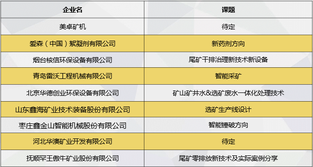 第五屆IMIC國際礦山產(chǎn)業(yè)大會(huì )——2019礦業(yè)升級與市場(chǎng)發(fā)展新機遇論壇