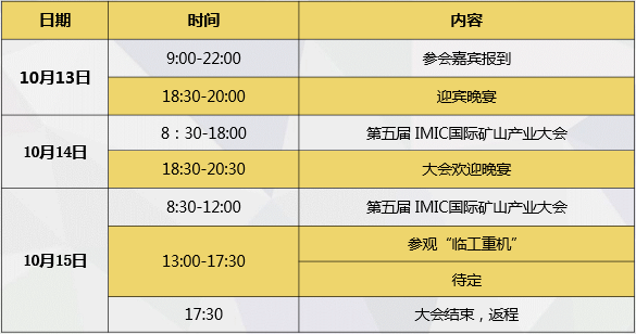 第五屆IMIC國際礦山產(chǎn)業(yè)大會(huì )——2019礦業(yè)升級與市場(chǎng)發(fā)展新機遇論壇