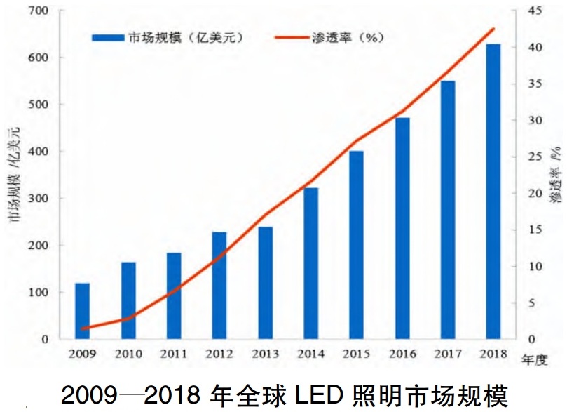 一文了解全球高純石英市場(chǎng)概況