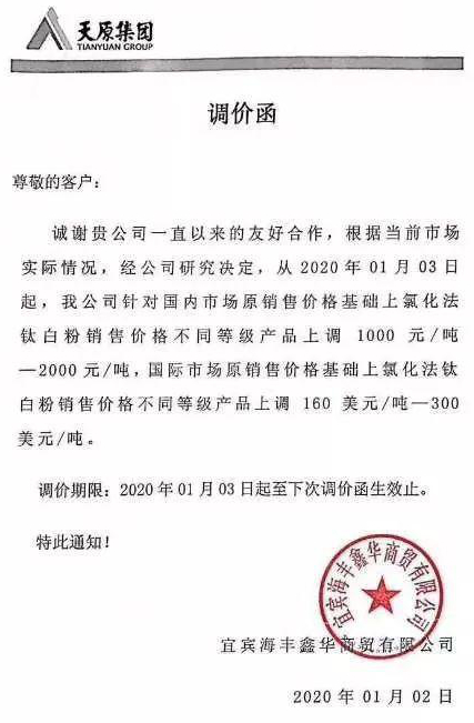 大雪擋不住的火熱！15家鈦白粉企業(yè)宣布漲價(jià)！