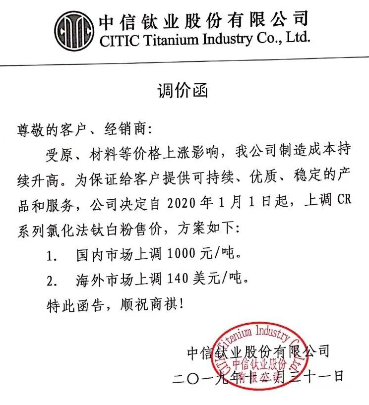 大雪擋不住的火熱！15家鈦白粉企業(yè)宣布漲價(jià)！