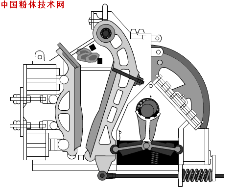 5張動(dòng)圖秒懂破碎機械