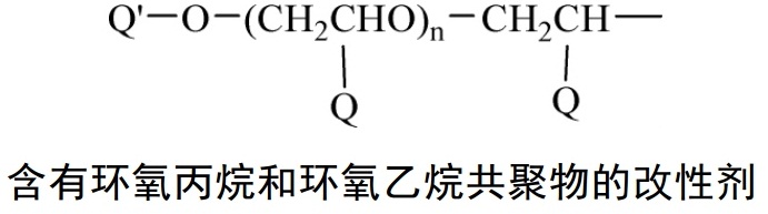 國際色素大佬，都是怎么對顏料進(jìn)行表面改性的？