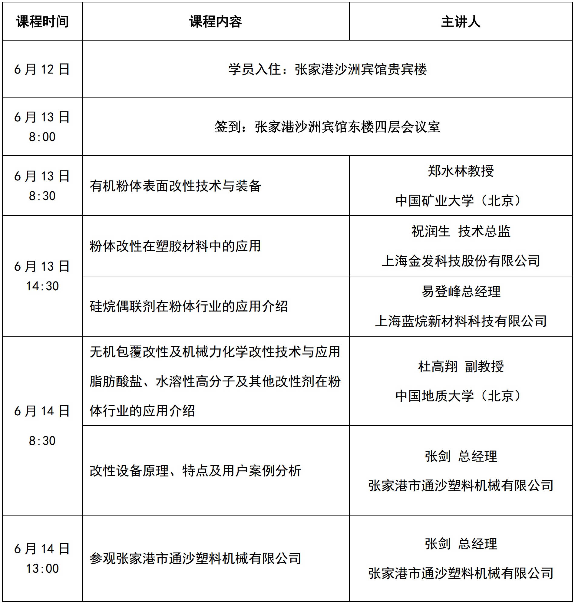 【交通指南、課程表】2020年粉體表面改性技術(shù)高級研修班