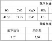【供應】江蘇宜興大量供應無(wú)水石膏粉