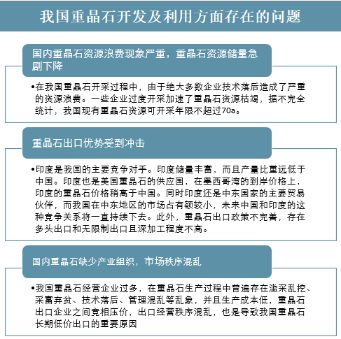 中國重晶石行業(yè)發(fā)展現狀及未來(lái)趨勢分析