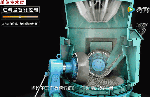 非金屬礦行業(yè)常用11大類(lèi)粉磨設備