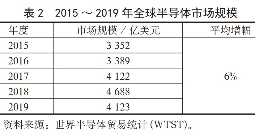 高純石英——當之無(wú)愧的戰略性礦產(chǎn)
