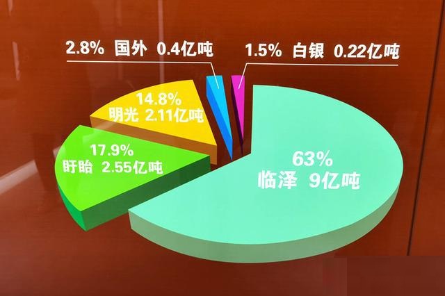 坐擁9億噸資源，甘肅臨澤推動(dòng)凹凸棒石產(chǎn)業(yè)高質(zhì)量發(fā)展