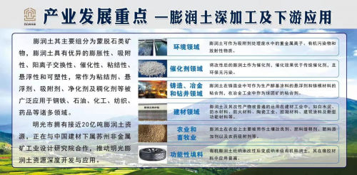 依托資源優(yōu)勢，安徽明光全力打造非金屬礦新材料基地