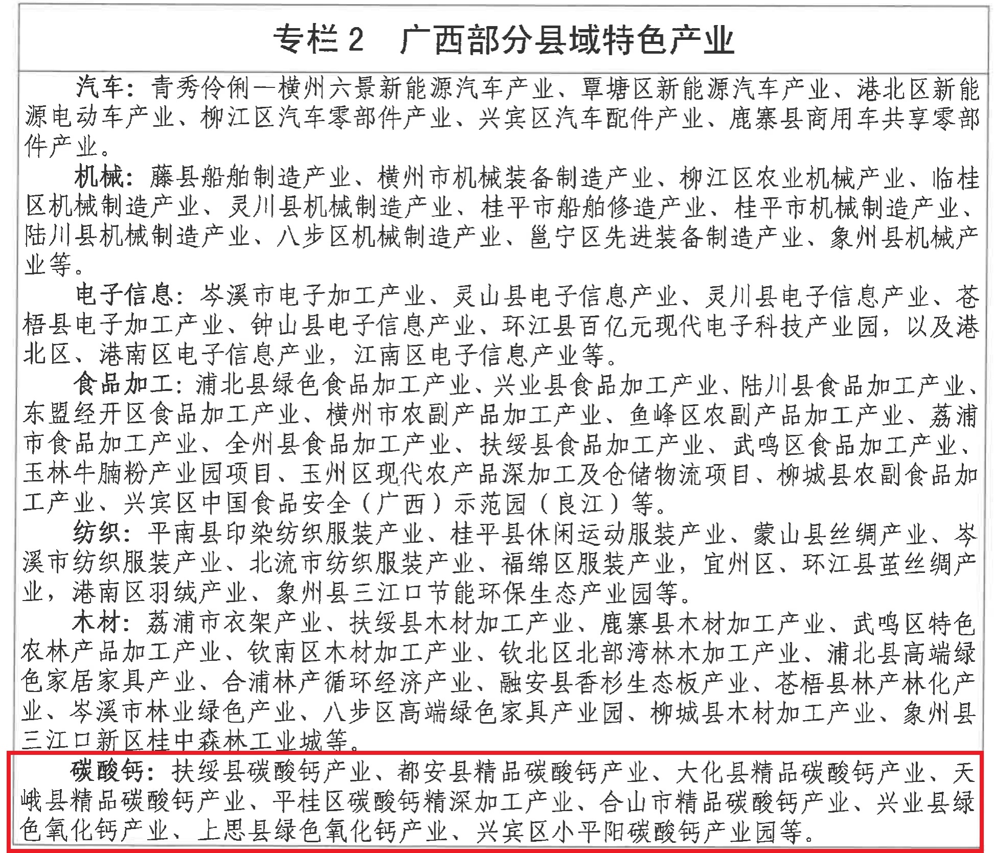 廣西將大力推進(jìn)這些地區發(fā)展縣域特色碳酸鈣產(chǎn)業(yè)