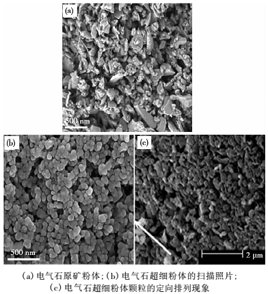 隨著(zhù)對電氣石的研究進(jìn)一步深入，發(fā)現通過(guò)減小電氣石顆粒粒徑可以進(jìn)一步增強其自發(fā)極化性、熱電性、遠紅外輻射等性能。為此，河北工業(yè)大學(xué)梁金生等在已有電氣石礦物材料的研究基礎上，分別運用化學(xué)法和物理法成功獲得了納米級電氣石顆粒，并測試了顆粒的遠紅外發(fā)射等性能。研究發(fā)現，制備的粒徑均勻的電氣石納米顆粒呈現勻稱(chēng)的條紋排列，表明電氣石納米顆粒的表面電位分布更加規則。