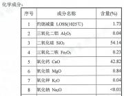 【供應】福建泉州大量供應硅灰石