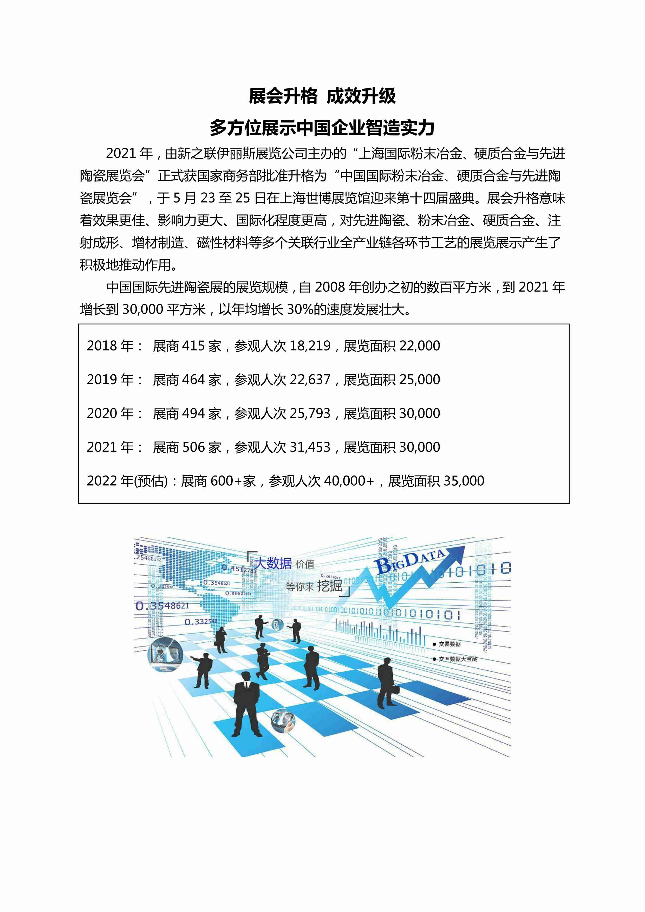 IACE CHINA 2022 中國國際先進(jìn)陶瓷展覽會(huì )