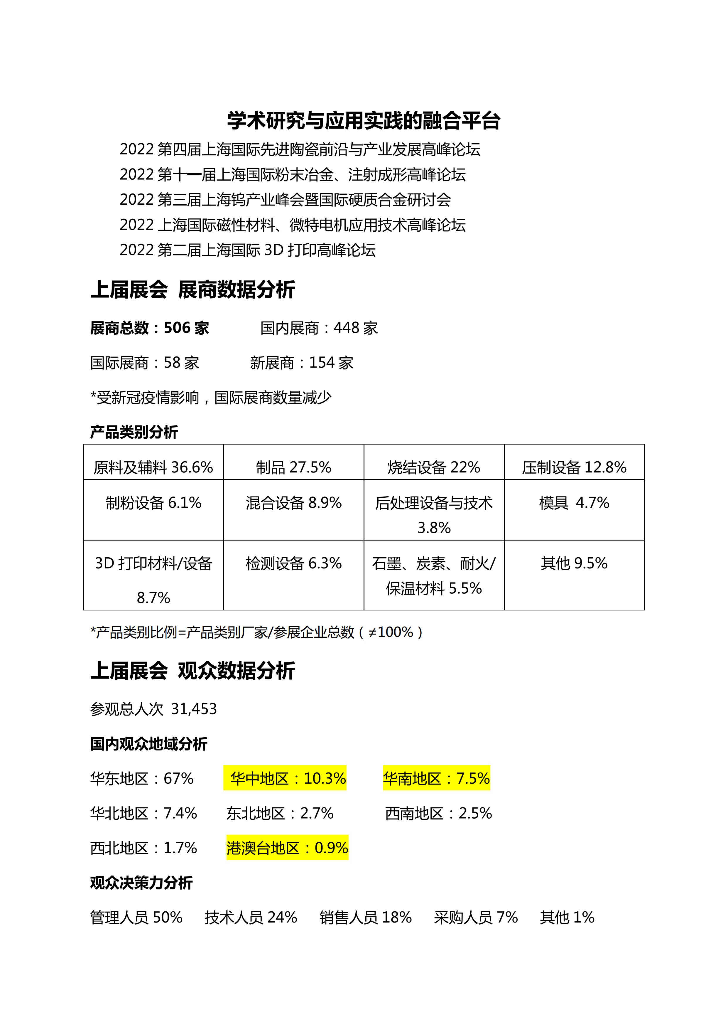 IACE CHINA 2022 中國國際先進(jìn)陶瓷展覽會(huì )