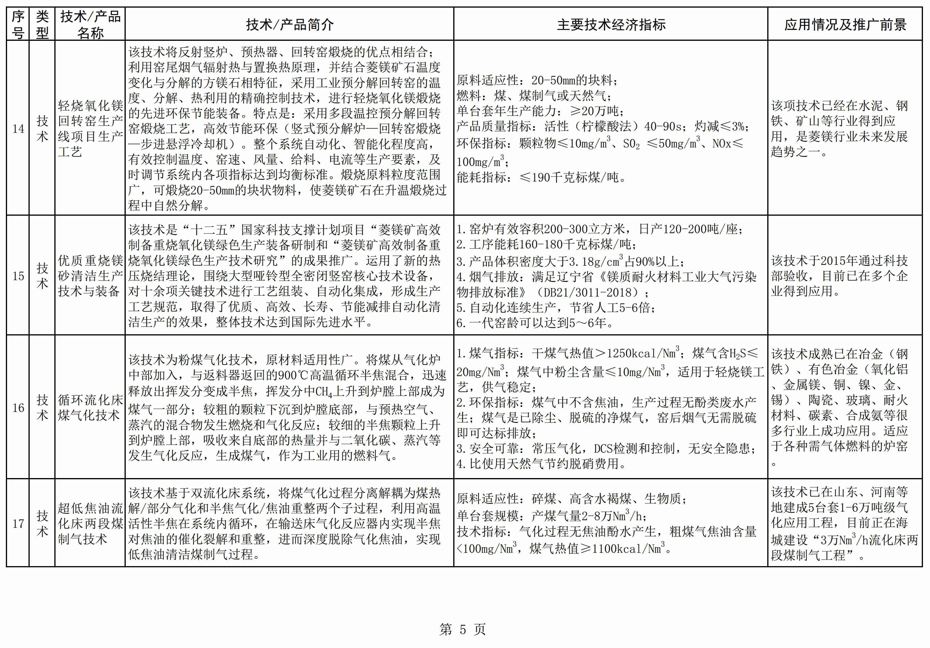 遼寧發(fā)布《菱鎂產(chǎn)業(yè)鼓勵推廣應用的技術(shù)及產(chǎn)品目錄（2021年本）》 　　