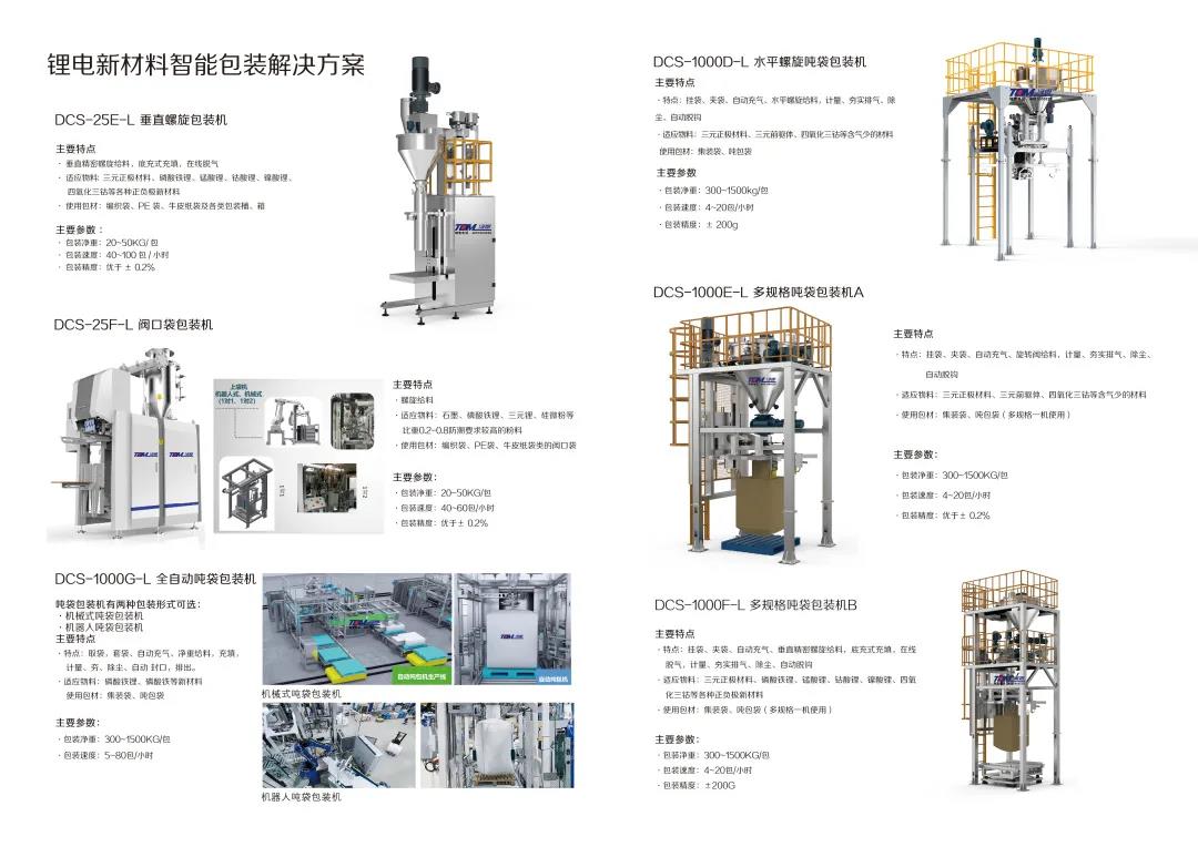 “鋰電池材料智能裝備一體化創(chuàng  )新聯(lián)合體”簽約儀式圓滿(mǎn)落幕！ 　　