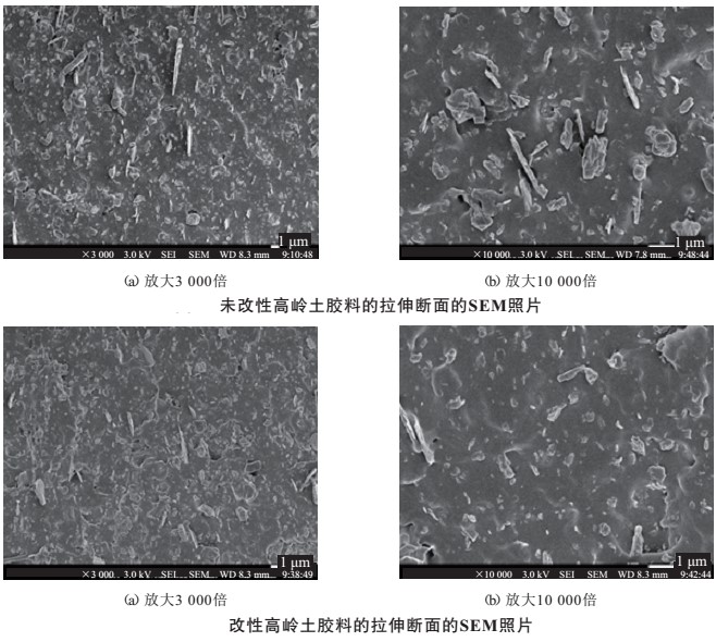 煤系高嶺土干法改性及其對丁苯橡膠性能的影響 　　