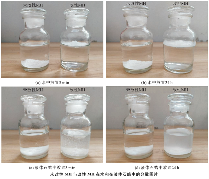 鋁酸酯偶聯(lián)劑改性對氫氧化鎂分散性與相容性的影響 　　