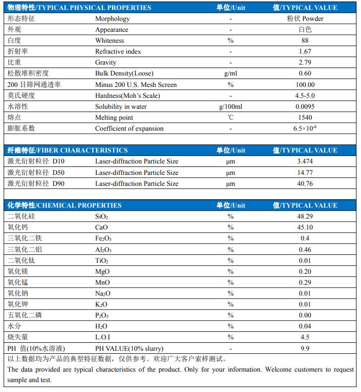 WP325硅灰石粉供應——湖北馮家山硅纖有限公司