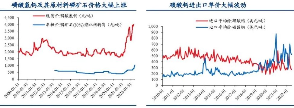 國民健康意識提升，牙膏用二氧化硅市場(chǎng)規模穩定增長(cháng) 　　