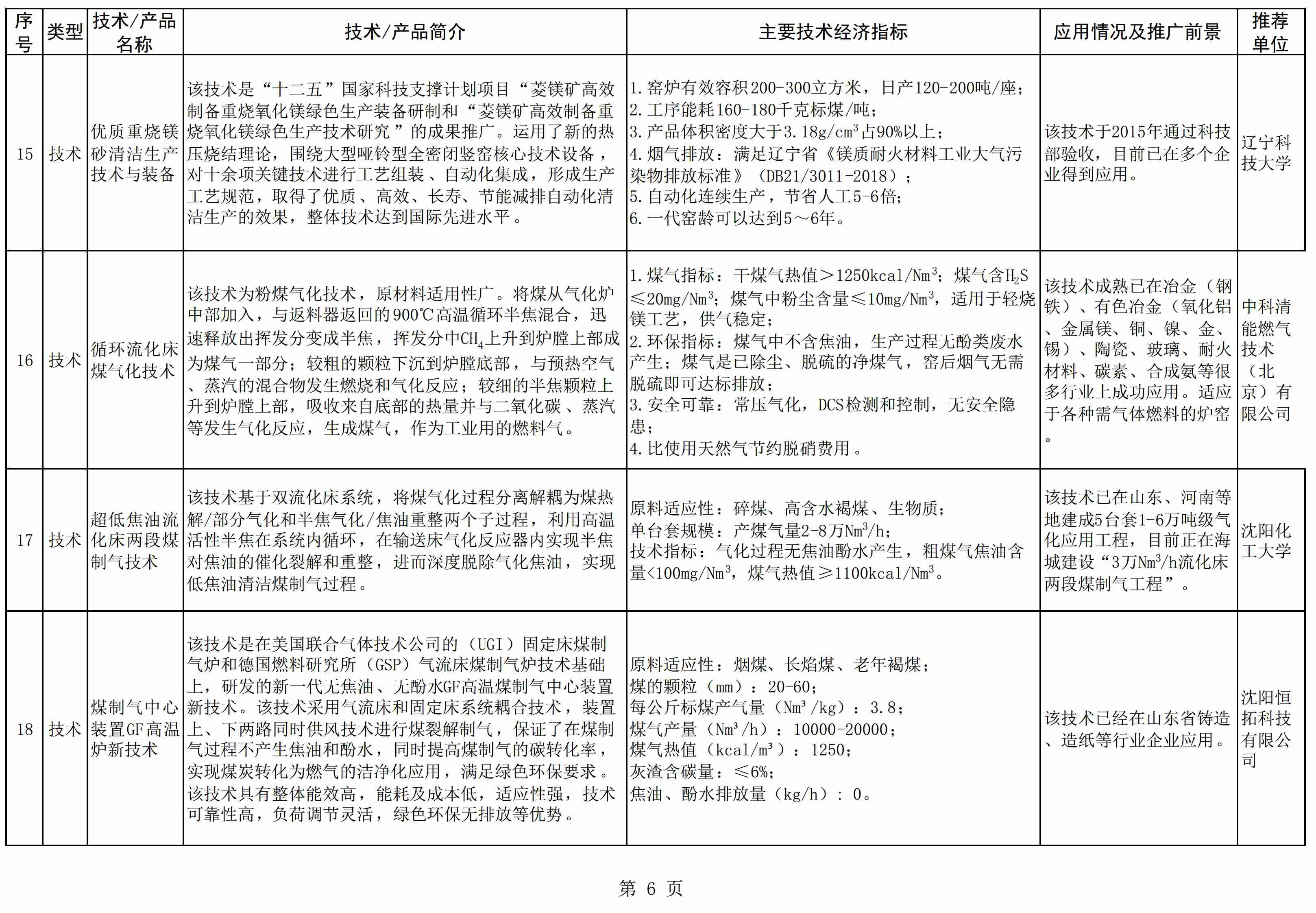 遼寧發(fā)布《菱鎂產(chǎn)業(yè)鼓勵推廣應用的技術(shù)及產(chǎn)品目錄（2022年本）》