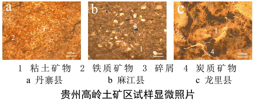 貴州高嶺土有什么特點(diǎn)？利用方向有哪些？