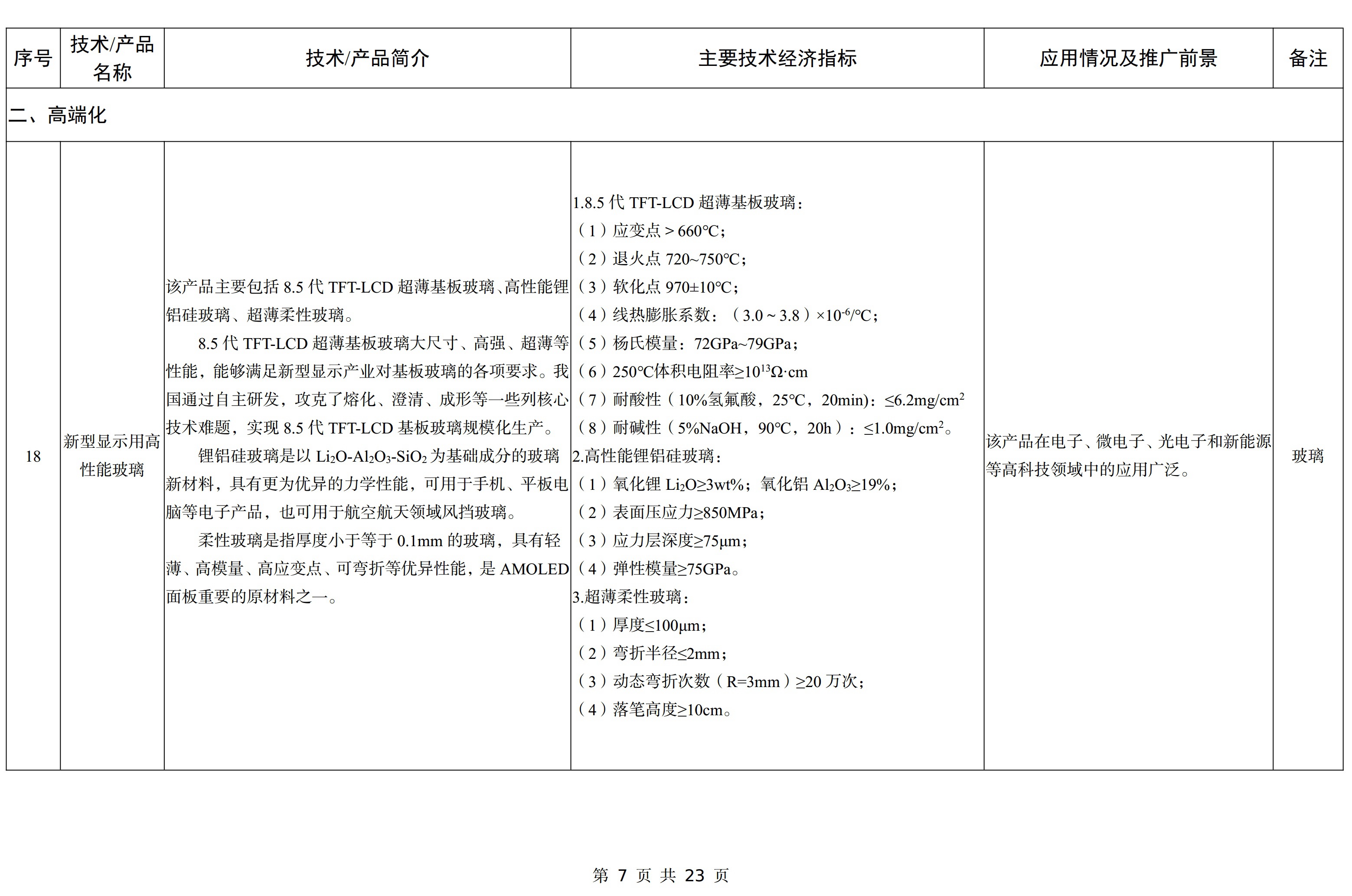 【政策】工信部印發(fā)《建材工業(yè)鼓勵推廣應用的技術(shù)和產(chǎn)品目錄（2023年本）》