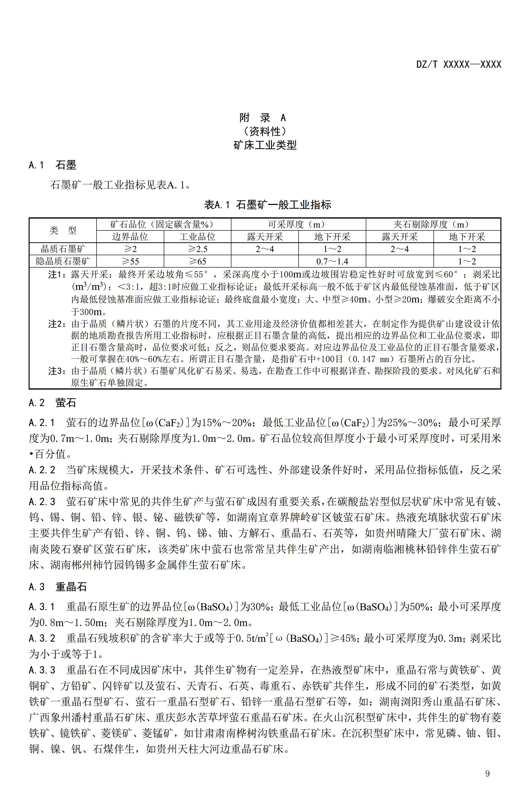 【資訊】行業(yè)標準《方解石、石灰巖、滑石等等25種非金屬礦“三率”指標要求》征求意見(jiàn) 　　