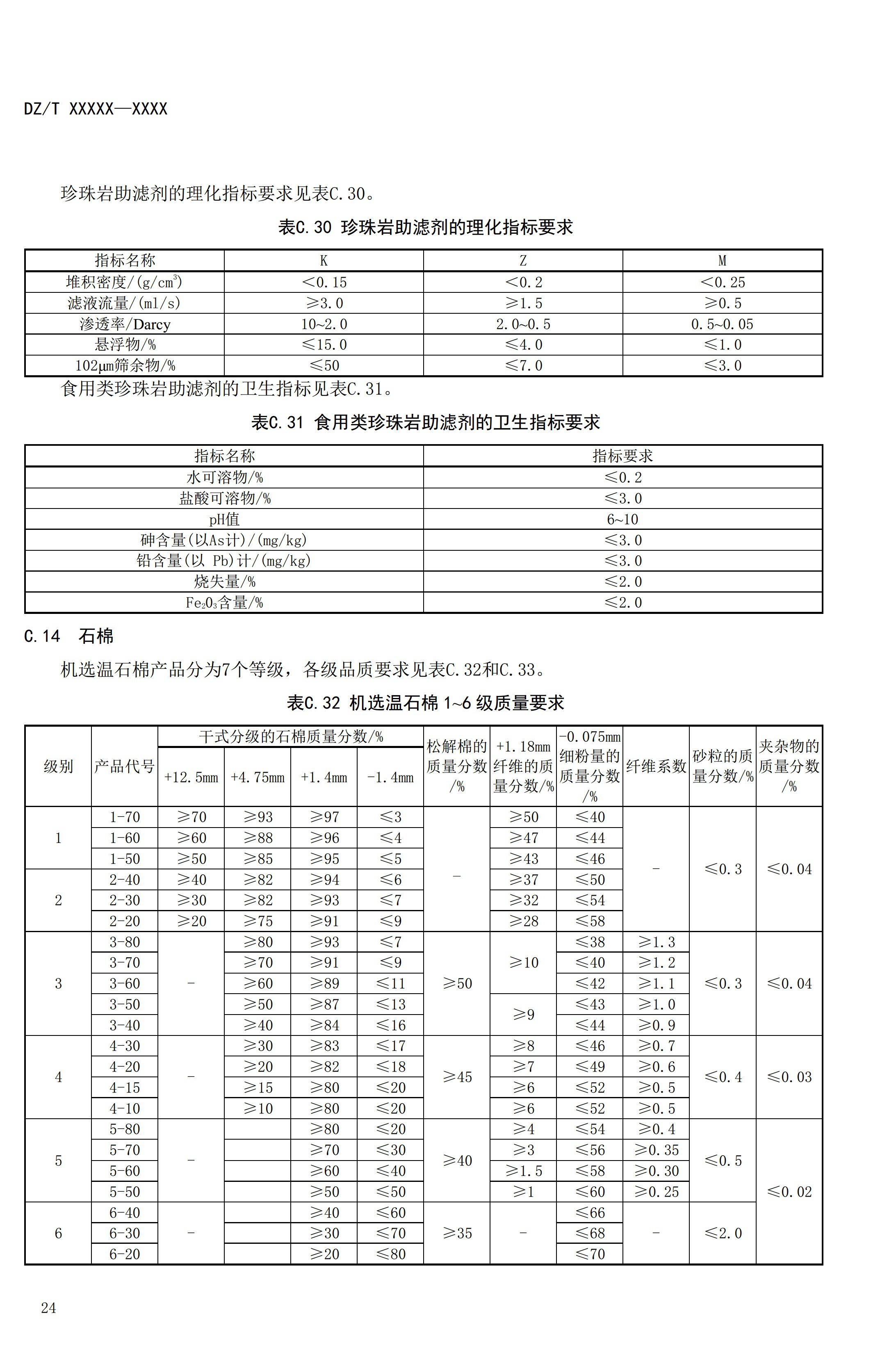【資訊】行業(yè)標準《方解石、石灰巖、滑石等等25種非金屬礦“三率”指標要求》征求意見(jiàn) 　　
