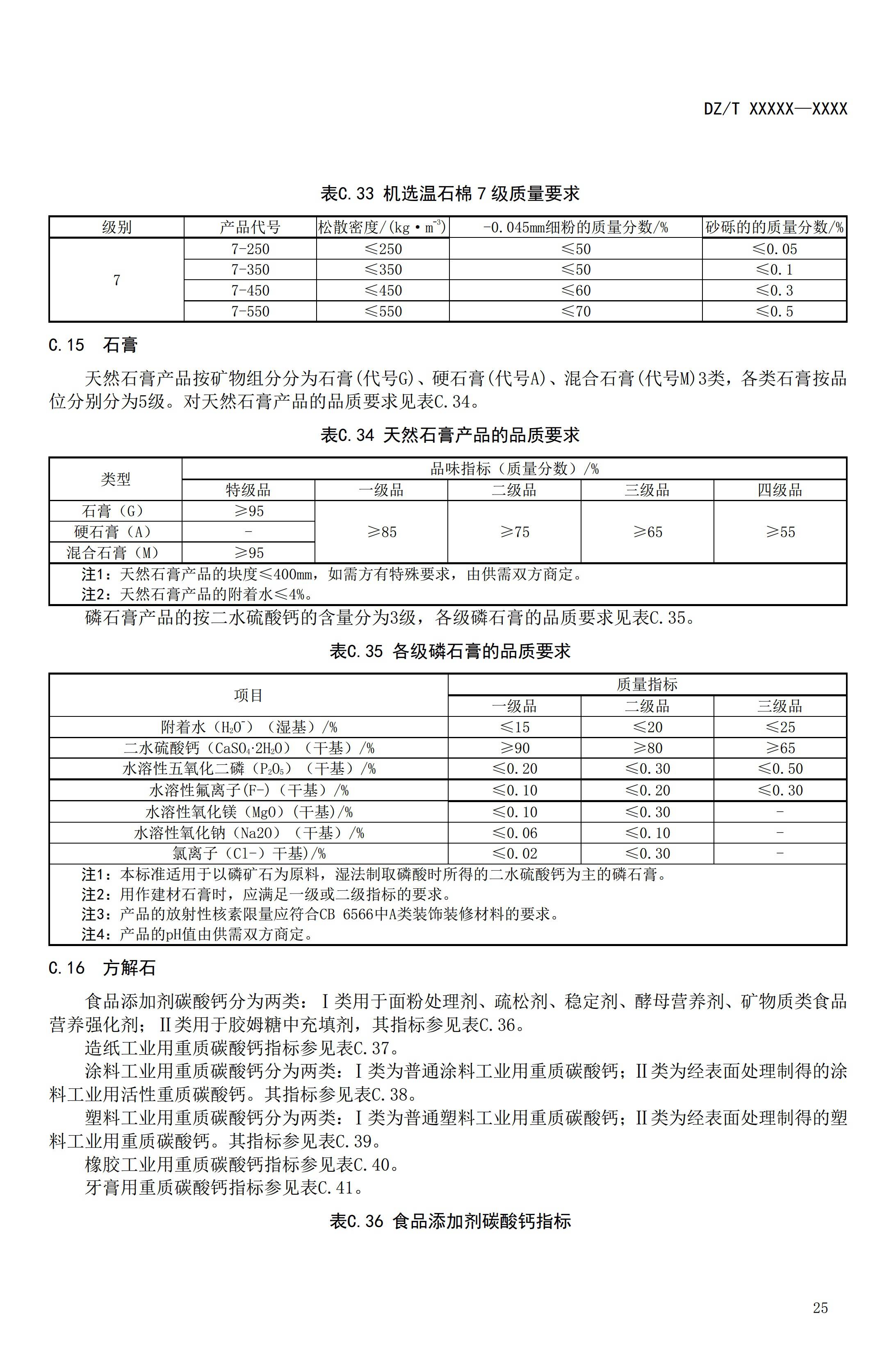 【資訊】行業(yè)標準《方解石、石灰巖、滑石等等25種非金屬礦“三率”指標要求》征求意見(jiàn) 　　