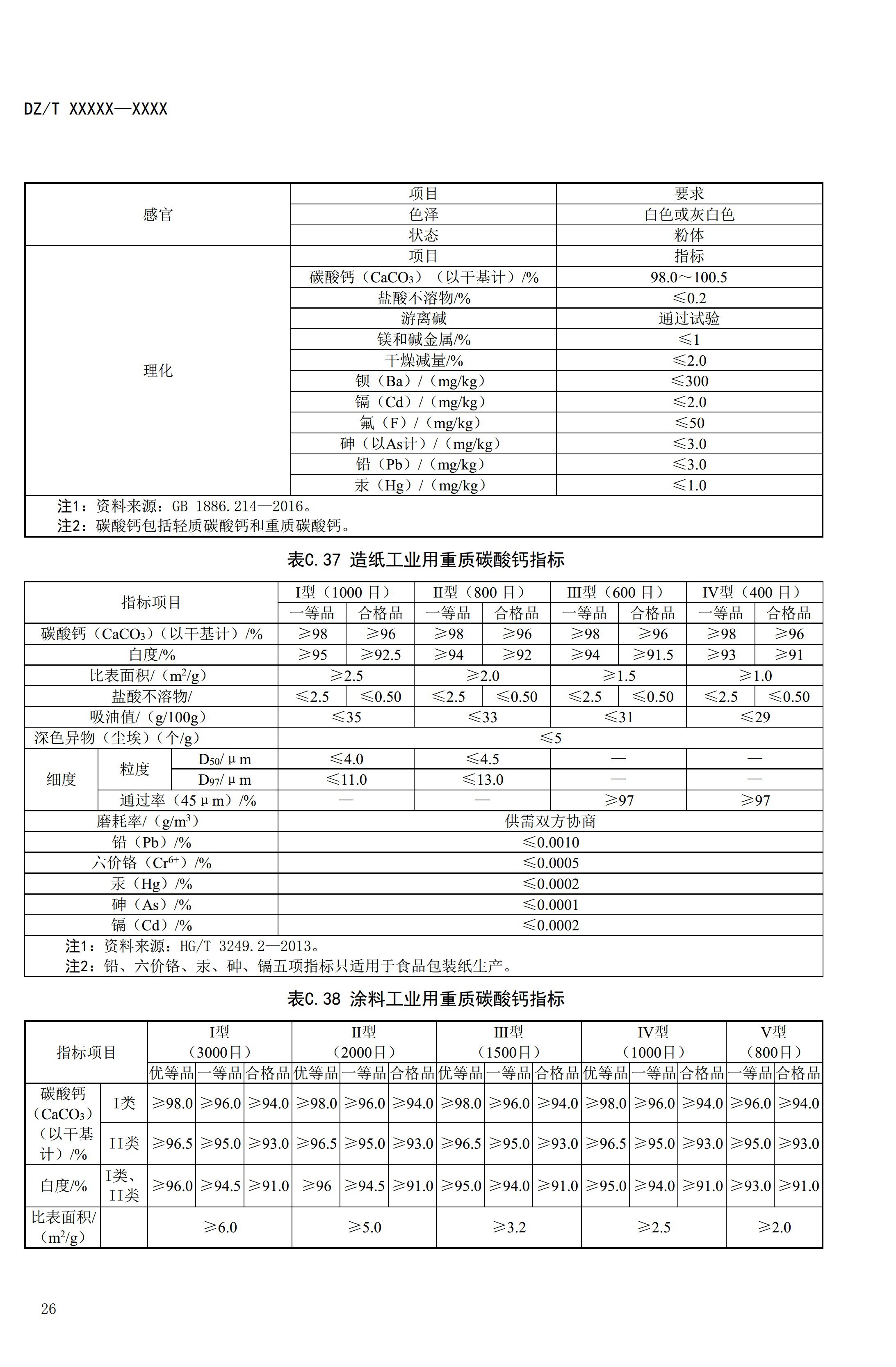 【資訊】行業(yè)標準《方解石、石灰巖、滑石等等25種非金屬礦“三率”指標要求》征求意見(jiàn) 　　