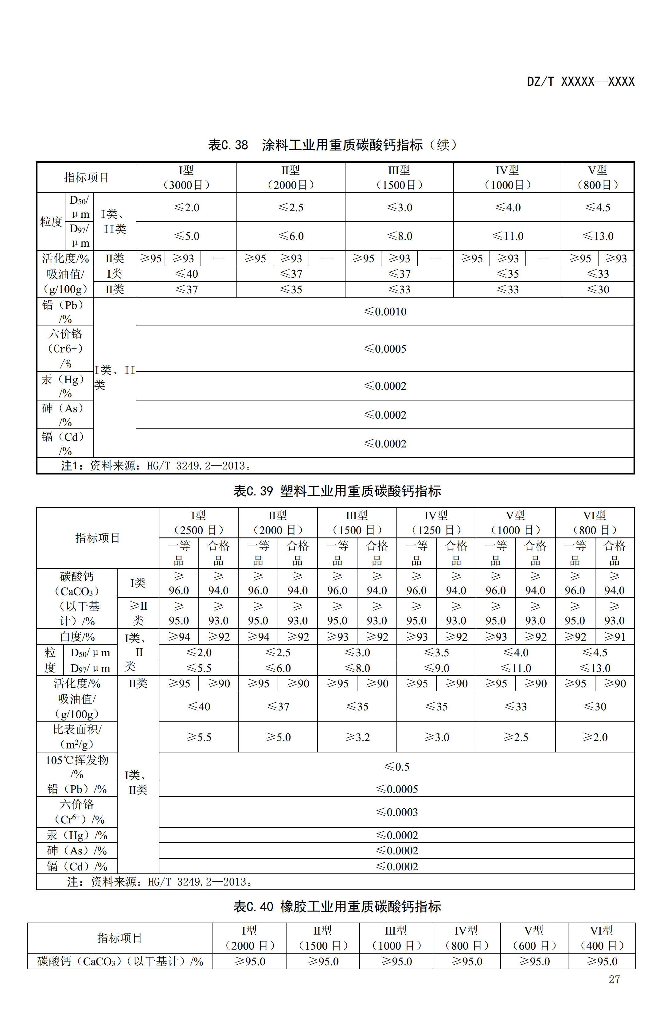 【資訊】行業(yè)標準《方解石、石灰巖、滑石等等25種非金屬礦“三率”指標要求》征求意見(jiàn) 　　