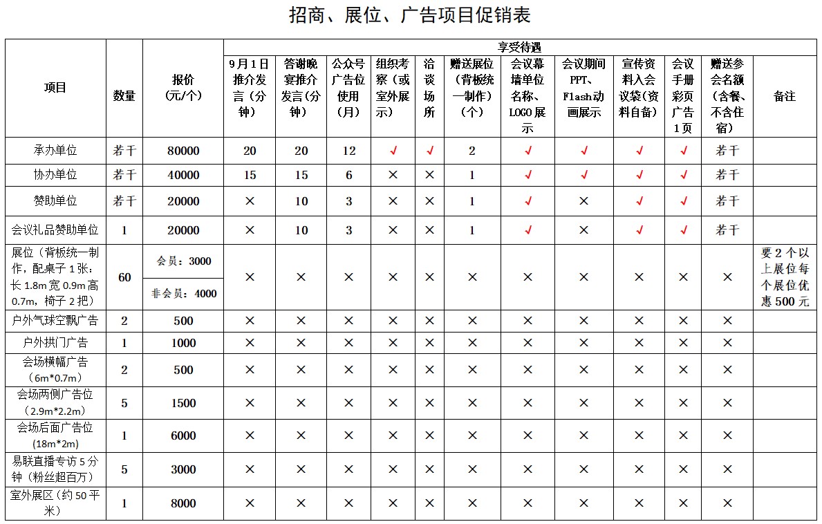 2023第一屆國際非金屬礦工業(yè)博覽會(huì )暨廣西非金屬礦工業(yè)協(xié)會(huì )成立大會(huì )（以下簡(jiǎn)稱(chēng)“國際非礦博覽會(huì )”）定于8月31日-9月2日在南寧召開(kāi)，大會(huì )主題“聚焦非金屬礦工業(yè)，促進(jìn)礦業(yè)綠色發(fā)展”，現將有關(guān)會(huì )議事項通知如下：