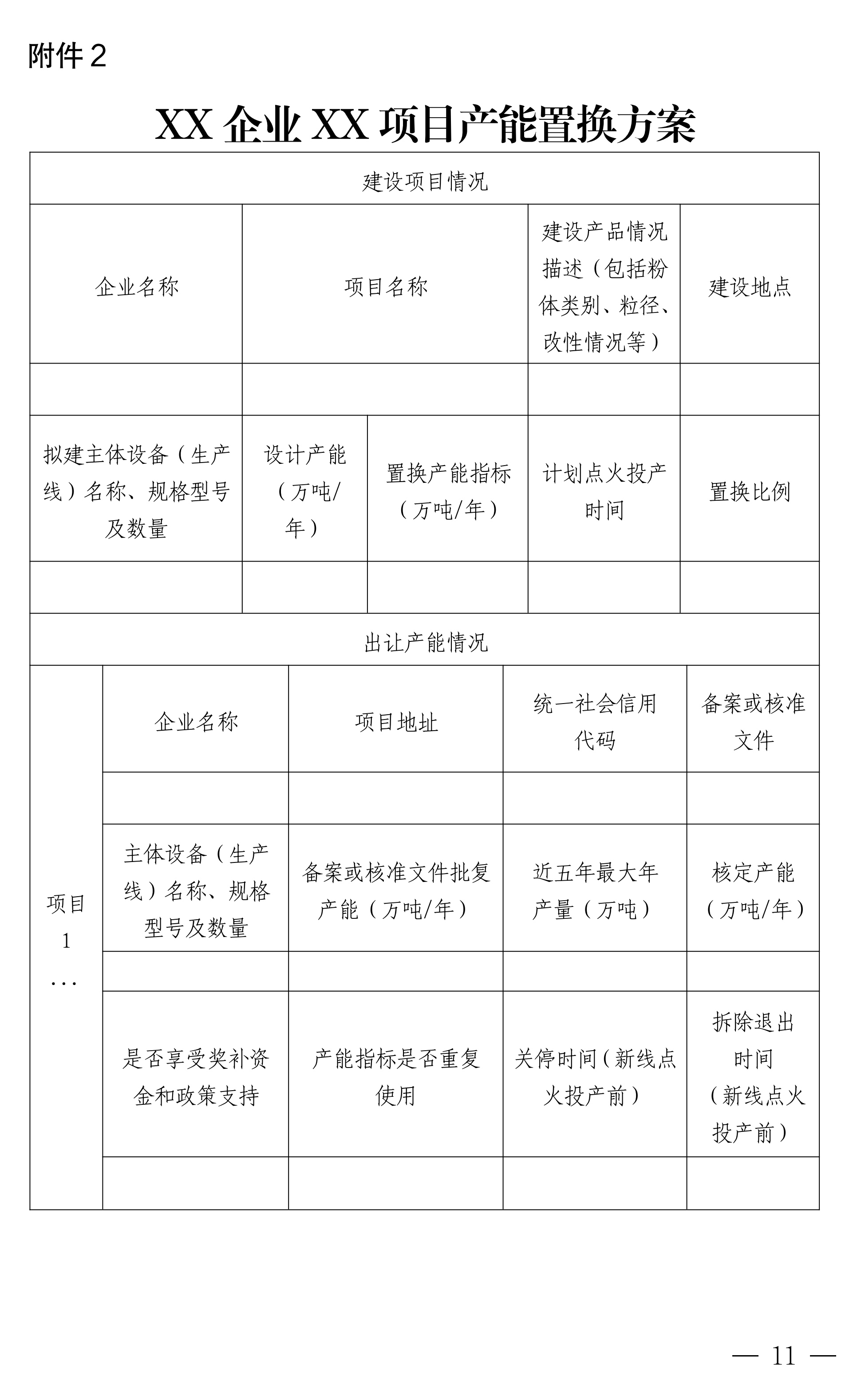 【政策】廣西碳酸鈣行業(yè)產(chǎn)能置換實(shí)施辦法正式印發(fā)！ 　　