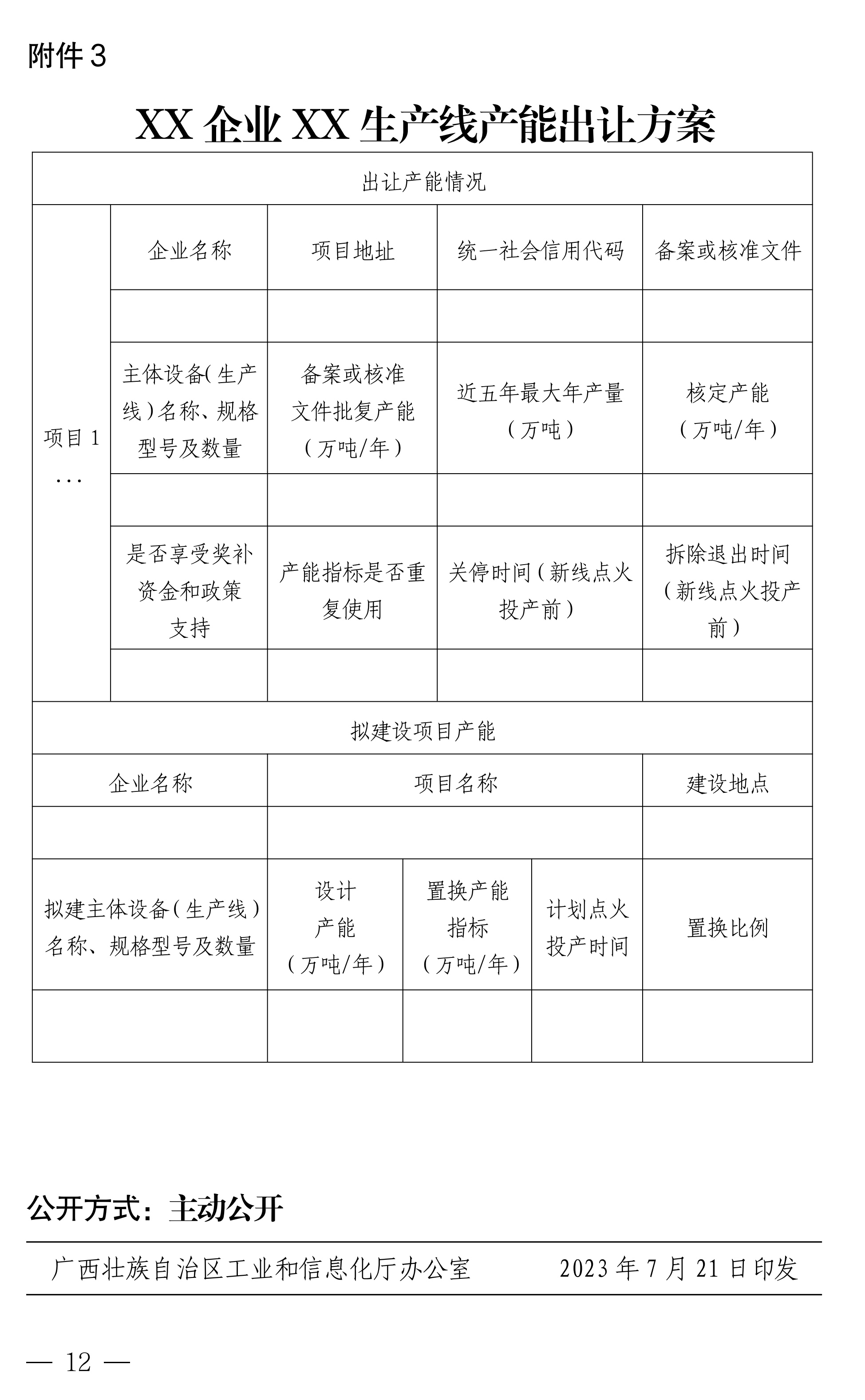 【政策】廣西碳酸鈣行業(yè)產(chǎn)能置換實(shí)施辦法正式印發(fā)！ 　　