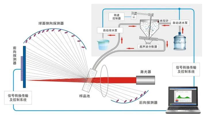 【資訊】丹東百特榮獲國家專(zhuān)精特新“小巨人”企業(yè)稱(chēng)號