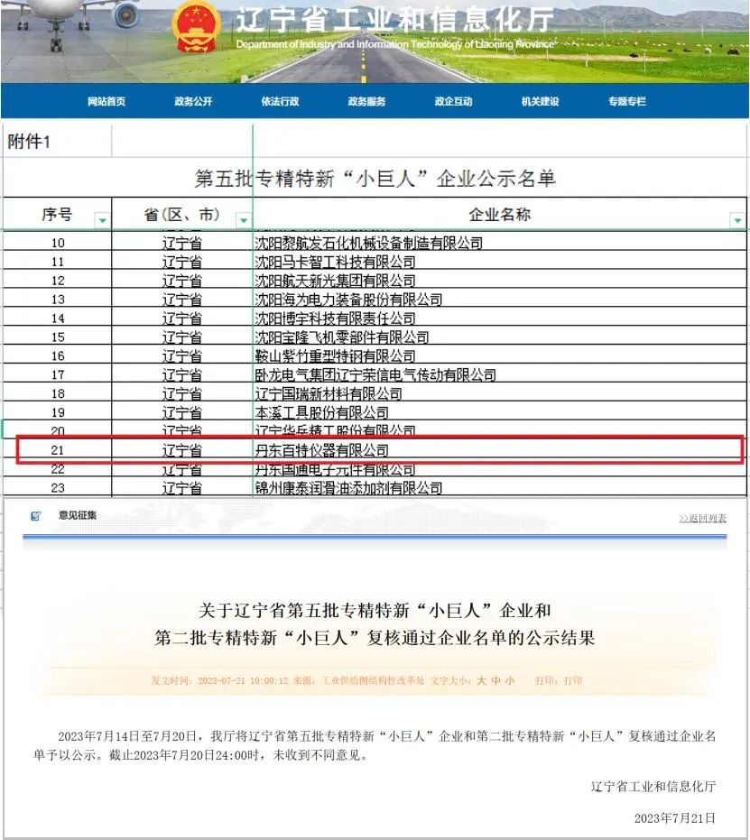 【資訊】丹東百特榮獲國家專(zhuān)精特新“小巨人”企業(yè)稱(chēng)號