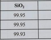 【供應】越南大量供應高品質(zhì)石英砂
