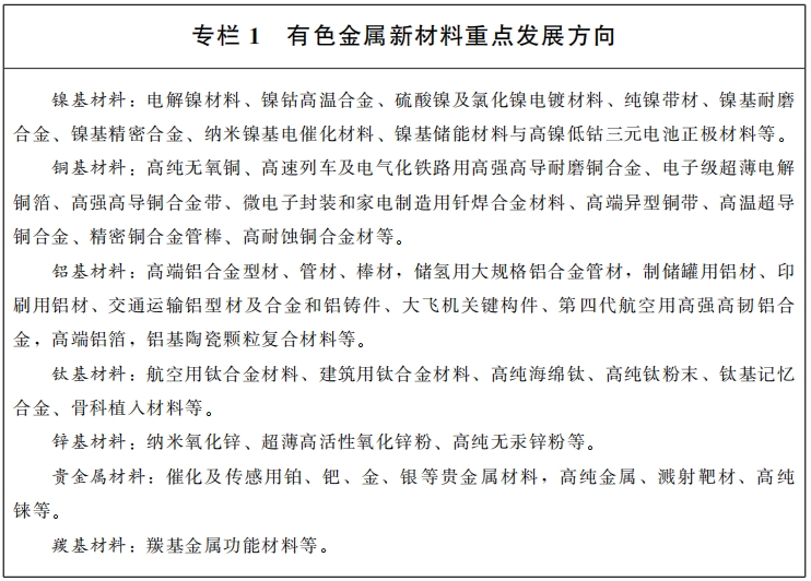 甘肅：發(fā)揮凹土、石英等資源優(yōu)勢，打造五十億級無(wú)機非金屬新材料產(chǎn)業(yè)集群！ 　　
