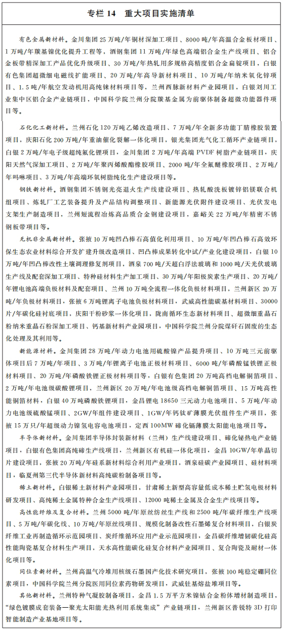 甘肅：發(fā)揮凹土、石英等資源優(yōu)勢，打造五十億級無(wú)機非金屬新材料產(chǎn)業(yè)集群！ 　　