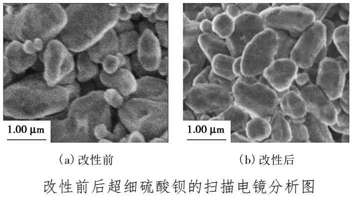 【技術(shù)】硅烷偶聯(lián)劑A174對超細硫酸鋇的改性研究
