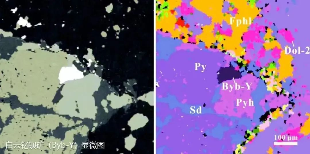全球首次！內蒙古白云鄂博發(fā)現重稀土新礦物——白云釔鋇礦 　　