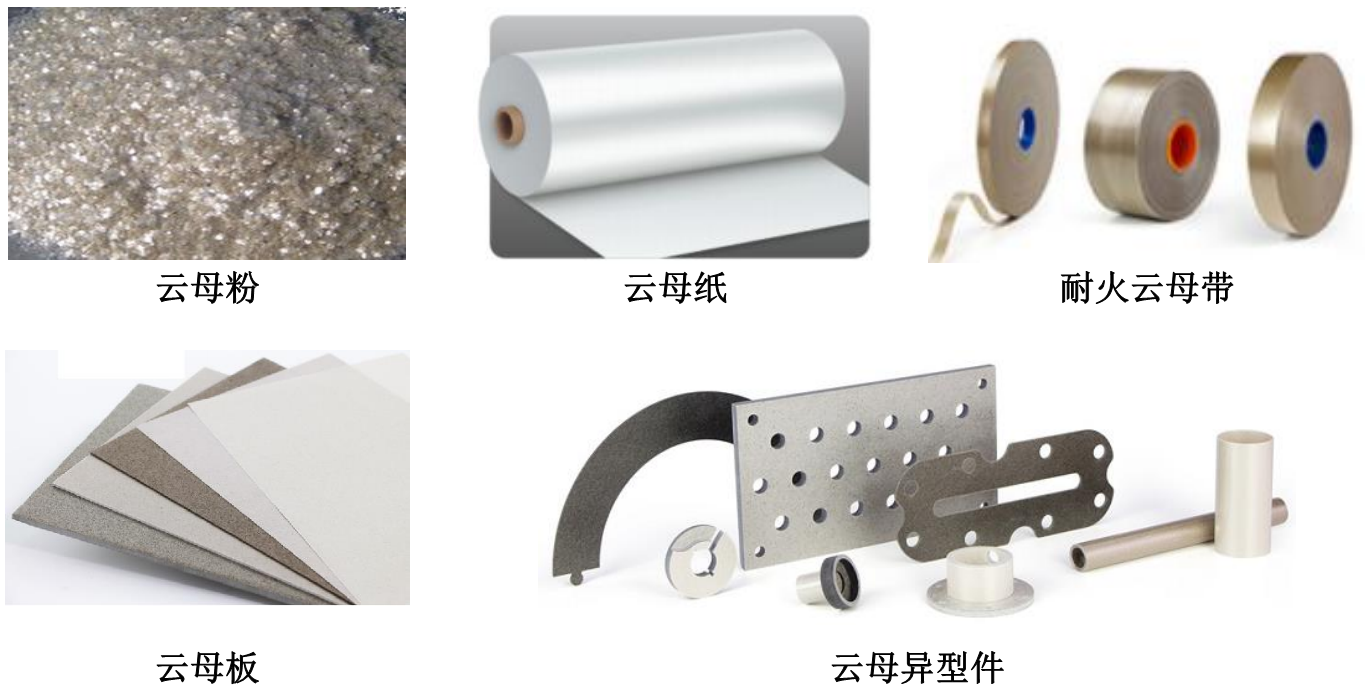全球云母絕緣材料領(lǐng)軍企業(yè)平安電工，成功上市！