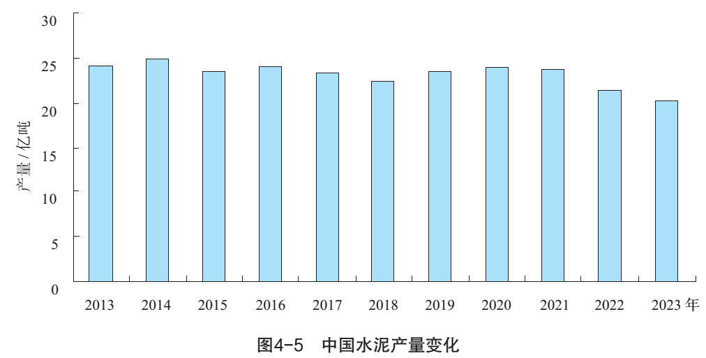 《中國礦產(chǎn)資源報告（2024）》發(fā)布：多種非金屬礦儲量增長(cháng) 　　