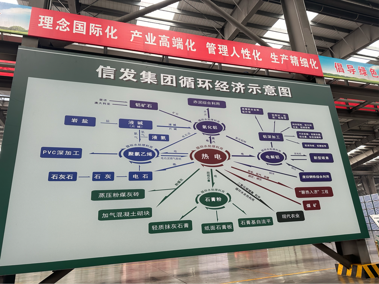 石灰石6次變身，變廢為寶 　　 　　